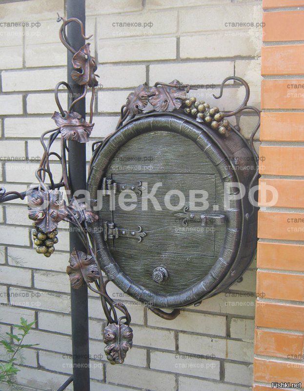 Такие разные почтовые ящики со всего мира