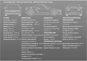 Кому интересны характеристики