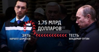 (((Мальчику Коле показать бы его, чтобы знал кого жалеть.)))
     А сколько их сейчас таких "мальчиков Коль"? В гнилой буржуйской системе другие ценности. Вы посмотрите последние фильмы про войну, снятые уже современными дебило-режиссерами. О чем они? Тупые боевички на фоне фронтовых декораций с гламурными девицами и супер-крутыми героями одиночками. Дрянь полнейшая. В ТАКОЙ стране закономерно появление ТАКИХ мальчиков.
 ((( План Да ллеса (Доктри на Даллеса)   согласно теории заговора, план действий США против СССР, составленный во время холодной войны и заключавшийся в скрытом моральном разложении населения СССР. Авторство плана приписывается Аллену Даллесу, главе ЦРУ в 1953 1961 годах. Целью этого плана якобы являлось уничтожение СССР методами пропаганды, нацеленной на разобщение национальностей и социальных групп, потерю традиций, нравственных ценностей, моральное разложение населения страны.))) 
   А результат работы по данной доктрине в течение  70-ти лет налицо: см. ниже.