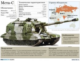 Да и наша Мста как то недалеко ушла по внешке.