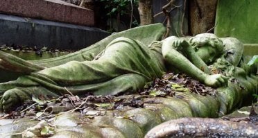 Хайгейтское кладбище, Лондон