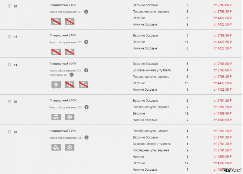 Первое попавшиеся направление Москва-Новосибирск. Дата 15 декабря