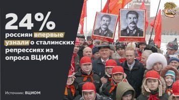 После таких цифр действительно понимаешь, что эти - "могут повторить"...