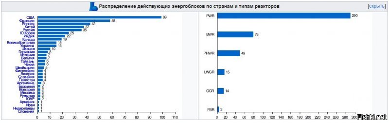 Та-дааааа!