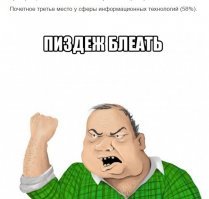 Опубликован рейтинг самых "матерящихся" профессий