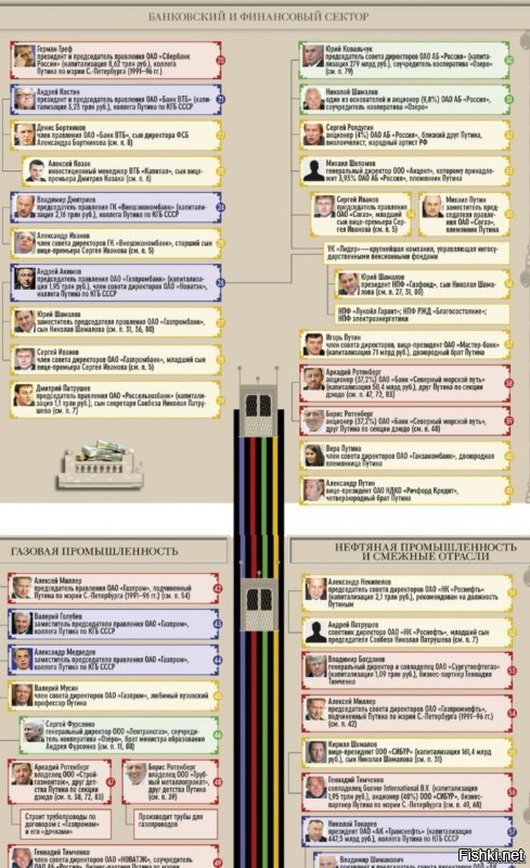 Мудко это не Фетисов. Это ЧЕЛОВЕК ПУТИНА!!! Эти путиночеловечки как клопы присосались к стране и ПОЖИРАЮТ её...