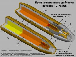 Сейчас? Только пуля МДЗ - мгновенного действия патрона зажигательная.