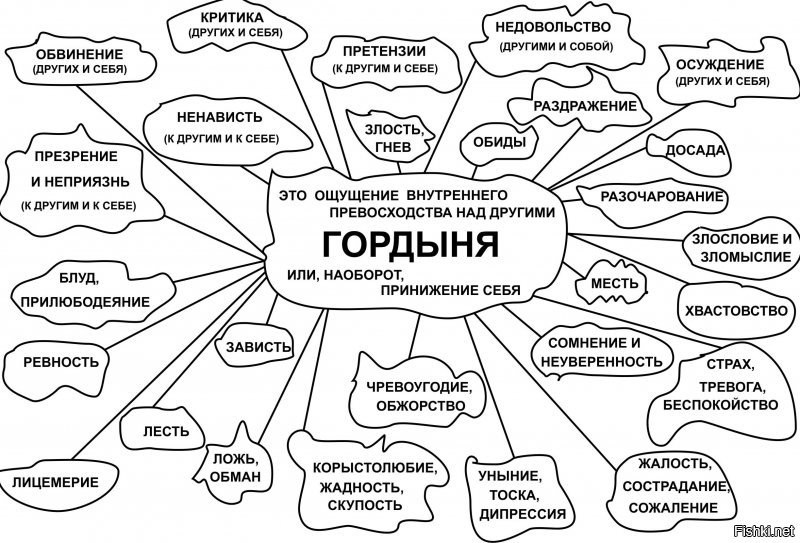Это сказки для детей ;-) На самом деле дьявол выглядет вот так: