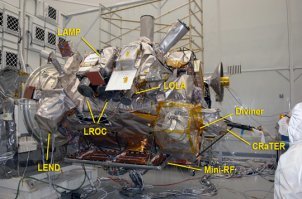 А наши приборы на LRO, MSL и иже с ними - не в счёт? Я уж не хотела бы РИТЭГи вспоминать, дык куда ж без них..