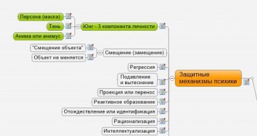 Я Вас предупредил, что мне известны манипуляции с формами психологической защиты (назвали бы как это звучит по научному).