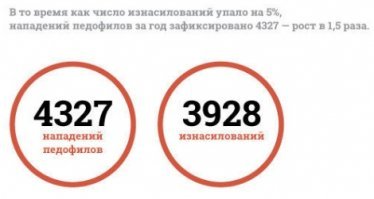 Я Вас предупредил, что мне известны манипуляции с формами психологической защиты (назвали бы как это звучит по научному).