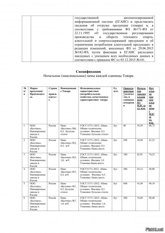 Ха, вот закупка прошлого года от Ростелекома

Я нашему отделу закупок предложил такую-же провести, для отдела ИТ - отказались, сволочи!:)