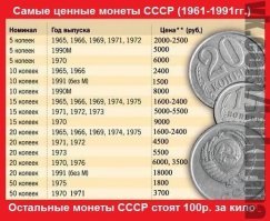 какой же дебил это писал...
просто набор из нескольких редких и кучи нечастых... при учете что и тех и других в десятки раз больше... и естественно есть дороже...