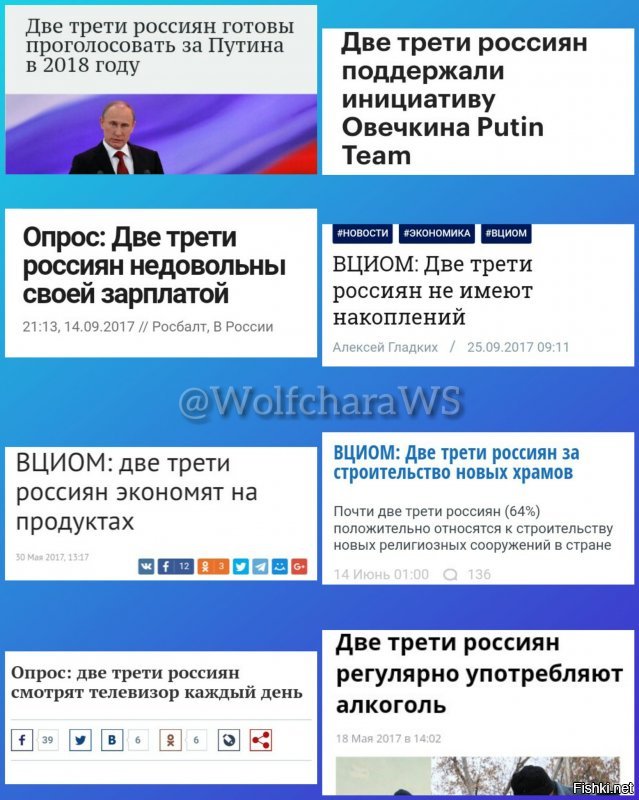 Политические коментарии соцсетей - 352