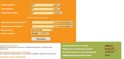 Стеснительные заемщики