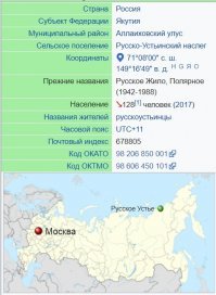 Дети из п.Русское Устье Аллаиховского района идут после школы домой