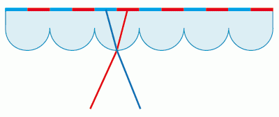 Линза для 3D изображений. Она же использовалась на линейках для меняющихся изображений.