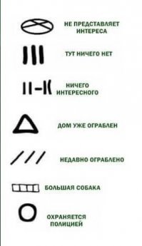 рисуешь эти знаки на своей двери и можно даже дверь не закрывать
