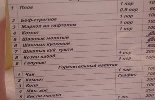 Всё по порциям, а чай - 1 чай. Восхитительно.