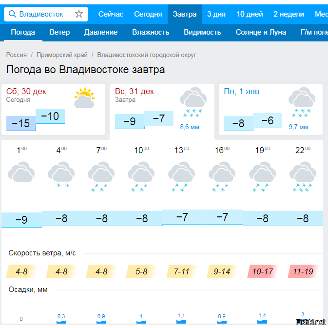 Погода владивосток 27