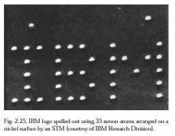 Взгляд назад в будущее
