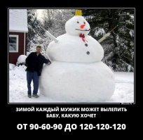 Я его слепила из того, что было: когда погода — не помеха новогоднему настроению