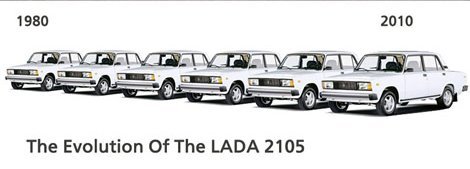 А тут года ничего не изменили.