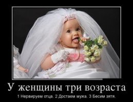 Мужчины - с Марса, женщины - с Венеры, или Как понять свою девушку