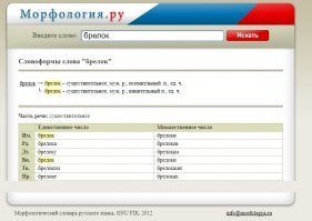 Оружейные хитрости