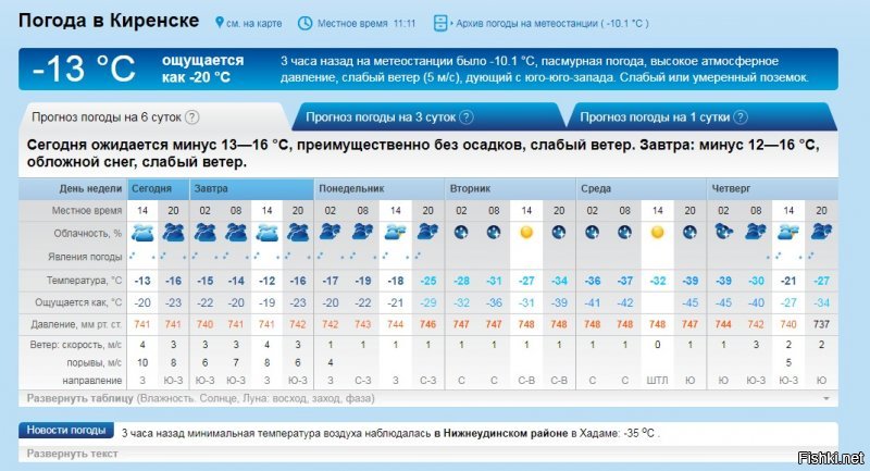 А в Иркутской нормальная зима. Снега много, на НГ было 25-35 минуса, сейчас потеплело, даже жара, а не след. неделе опять норм.