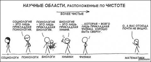 Математики нашли наибольшее простое число