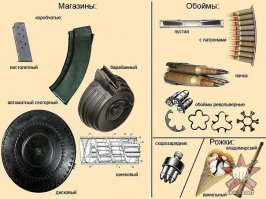 Он не понял о чем вы