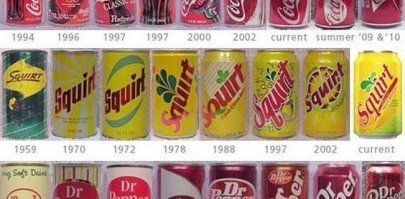 Нормальная такая газировочка! только брызги летят))