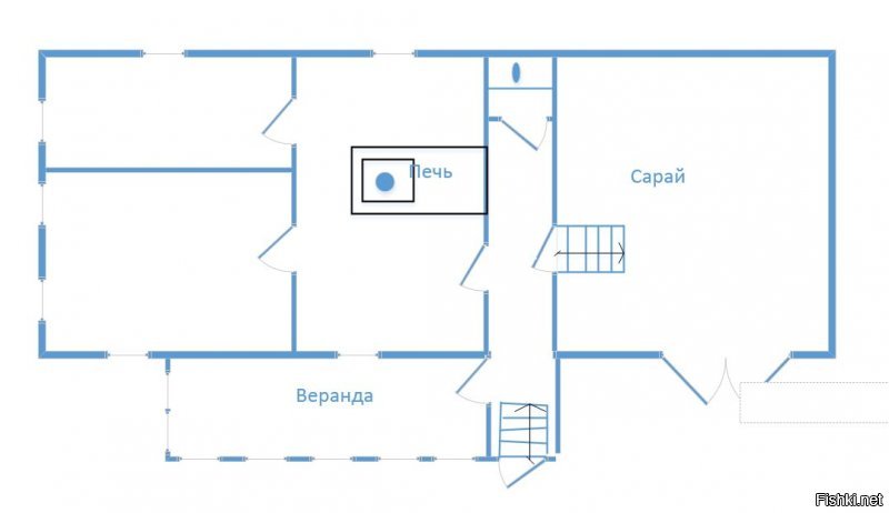 Стандартный план Русской избы. Везде где я был. Есть небольшие расхождения в размерах, кол перегородок и т.д.