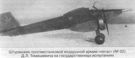 Авиация ВВС РККА против танков