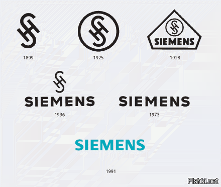 А на панели управления машины времени - старый логотип SIEMENS