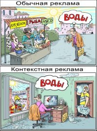 Бесилово: контекстная реклама
