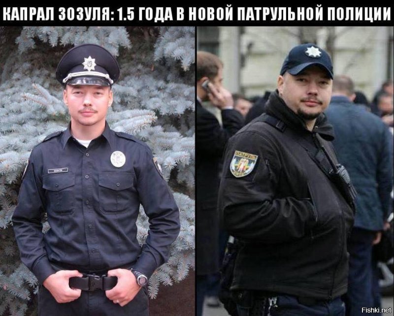 Политические коментарии соцсетей - 372