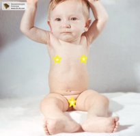 почему нет таких фоток тогда и сейчас?