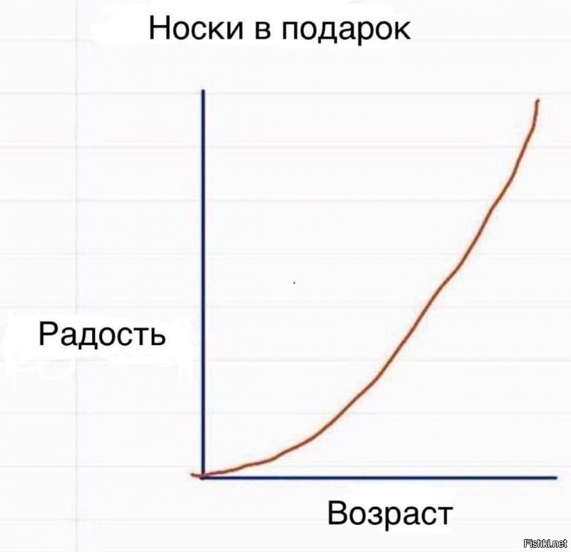 Картинки с надписями для настроения