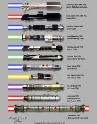 Планеты Нокс каталоги вожделеет он.