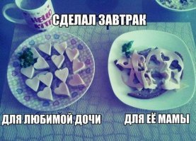 Простые идеи