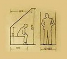 Процесс пользования унитазом подразумевает проектирование санузла с размерами минимально необходимыми для его использования стоя и сидя - это же очевидно и на приведенной схеме есть. И да - занятие сексом подразумевает бодрствование, а не сон, причем бодрствование активное и шумное, а при проектировании этот аспект проигнорировали.