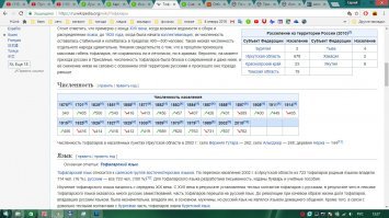 почему же вымирает? взято с википедии: