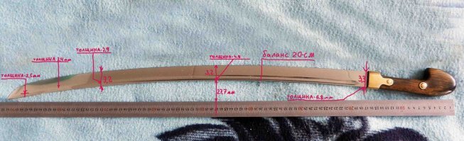 Как это было. Часть 28. Изогнутые мечи