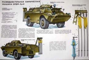 Вот БРДМ