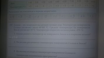 Думаете, в других странах маразмов нет?
Вот выдержки из эстонских учебников:

Оказывается, у нас с детства надо знать статьи, по которым менты штрафы лепят. И надо с детства понимать, на сколько можно влететь.
А температура поверхности Солнца только у эстонских ученых 60000. Во всем мире вообще-то 6000.

Таких маразмов я уже море нашел, но лень каждую дурость фоткать. Так что поколение ЕГЭ у вас только растет, а у нас уже давно цветет и пахнет. Зато эстонский язык выучили.