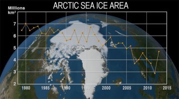 Боятся нужно жителям островов и прибрежных государств, типа Голландии которая по заверению учёных почти 100% уйдёт под воду. Не в одну секунду естественно!