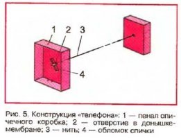 Пф-ф-ф. А я из того поколения, когда "игры" передавали с помощью магии.