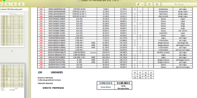 Я очень люблю диванных экспертов ))
!50 машин в списке, вы хотите фото всех?